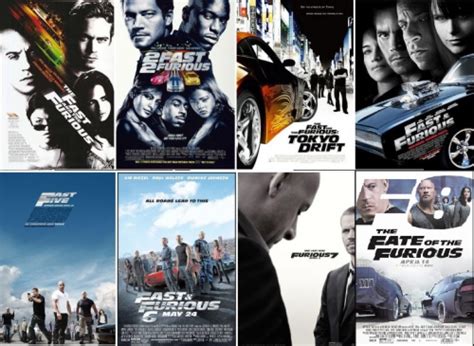 Create a Fast & Furious Movies Ranked Tier List - TierMaker