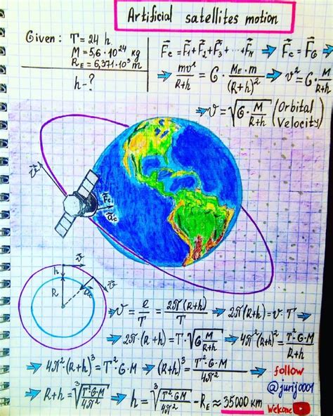 The motion of artificial satellites The period of rotation of the ...