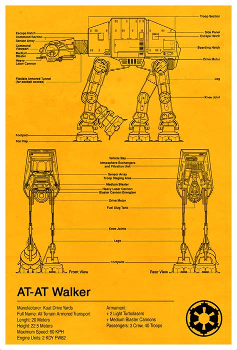 AT-AT Walker Blueprint - Star Wars | I've redone the mock bl… | Flickr