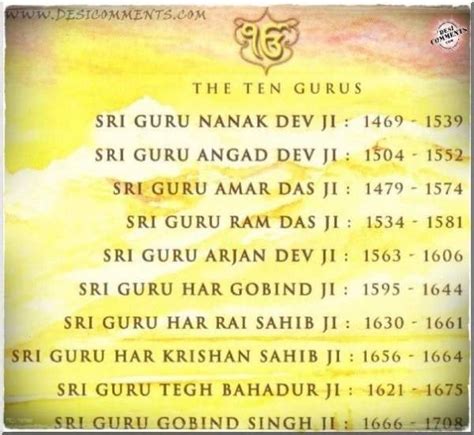 Sikhism – Ten Gurus - Desi Comments