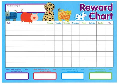 Printable Reward Chart Template | Activity Shelter