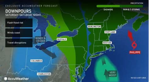 N.J. weather: Enjoy sun, warmth today. Rain, colder temps in weekend ...