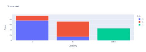 plot - Python plotting multiple colours to a single bar in bar chart - Stack Overflow