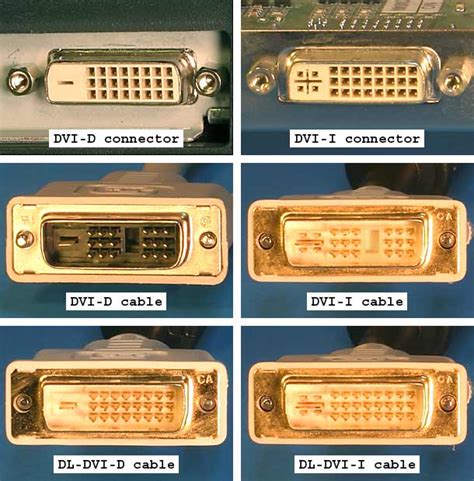 DVI compatibility for sticklers