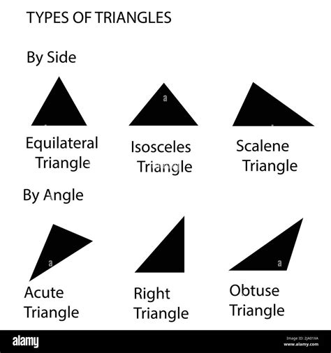 Isosceles equilateral and right triangles worksheet - tolfsee