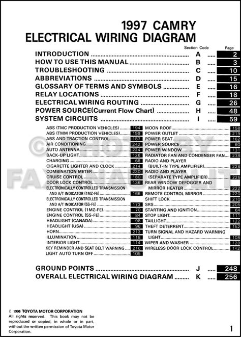 [DIAGRAM] 1989 Toyota Camry Electrical Wiring Diagram Manual Toyota Electrical Wiring Diagram ...