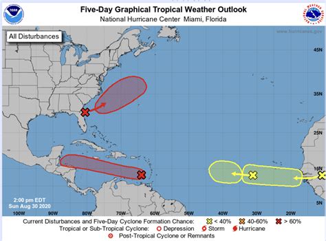 NATIONAL HURRICANE CENTER: Now Four Waves To Watch For Florida, Gulf ...