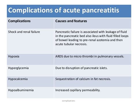 acute pancreatitis