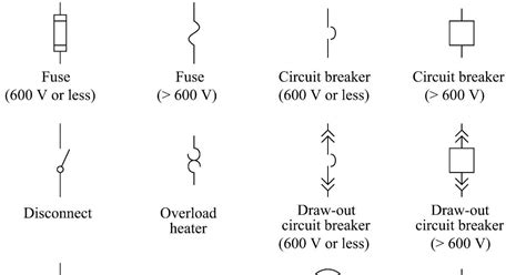 Photos Unique Circuit Breaker Symbol Single Line Diagram Zdk | My XXX ...