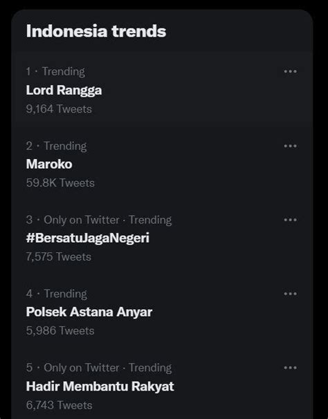 Rangga Sunda Empire Meninggal Dunia, Ucapan Duka untuk Lord Rangga Bergema di Twitter