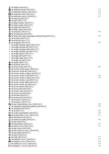 Font Awesome Cheatsheet.pdf