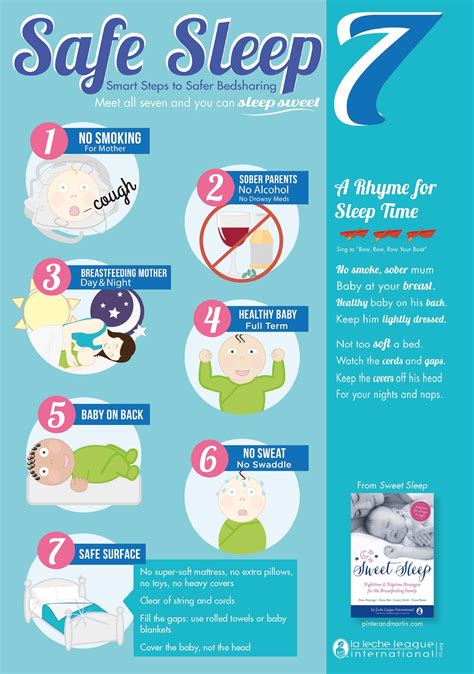 When Is It Safe For A Baby To Have A Pillow at norabwalker blog