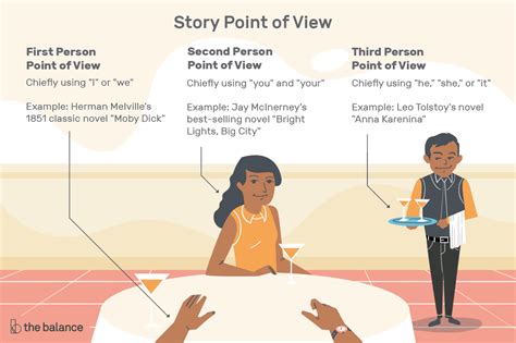 First Person Point Of View Short Story Example - Story Guest