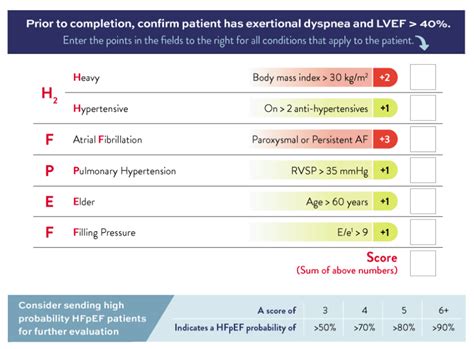 esc guidelines on hfpef | Dr.S.Venkatesan MD