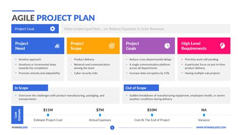 Agile Project Plan Template | 179+ Agile Templates