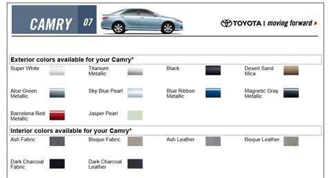 2007 Toyota Camry Interior Color Codes | Psoriasisguru.com