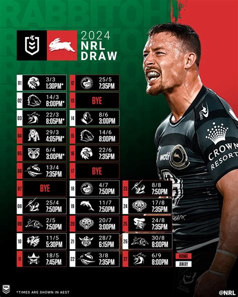 2024 NRL Draw, South Sydney Rabbitohs, Key games, matchups, travel details, Magic Round ...