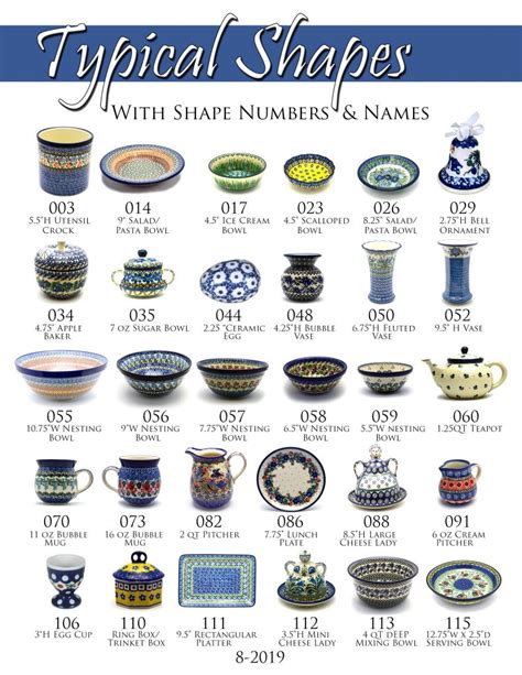 Pottery Shapes – Gettysburg Polish Pottery