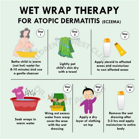 Atopic Dermatitis or Eczema : Wet Wraps Therapy - Dr. Ankit Parakh