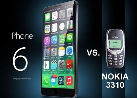 IPHONE 6 Vs Nokia 3310