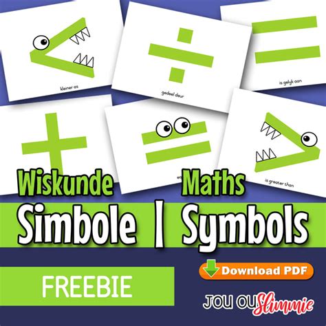 Wiskunde Simbole | Maths Symbols - Jou Ou Slimmie