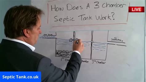 Septic Tank Design 3 Chambers - Design Talk