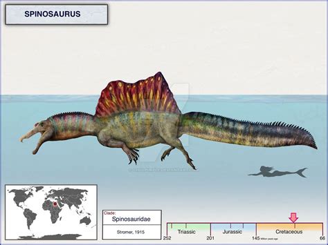 Spinosaurus by cisiopurple on DeviantArt | Spinosaurus, Prehistoric animals, Dinosaur art