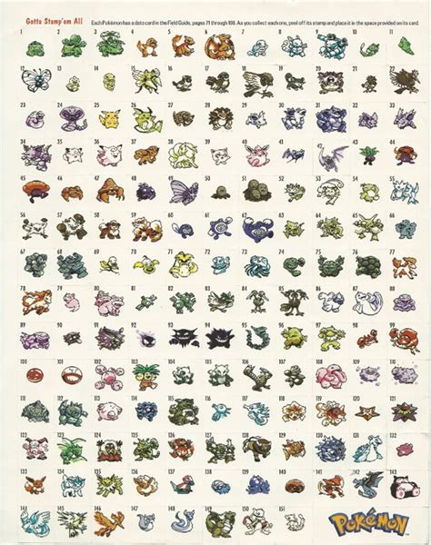 Original 151 Pokemon Sprites