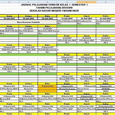 Jadwal Pelajaran Kelas SD Kurikulum 2013 Lengkap | Dapodik