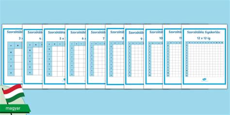 Szorzótábla Gyakorlás 3-12-ig - Nyomtatható Csomag - Twinkl