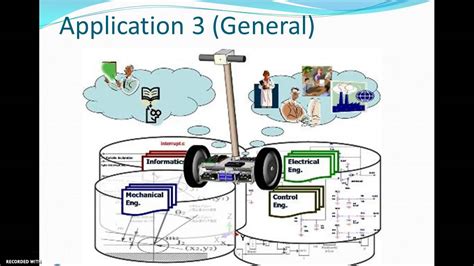 Applications of Mechatronics Case Study - YouTube