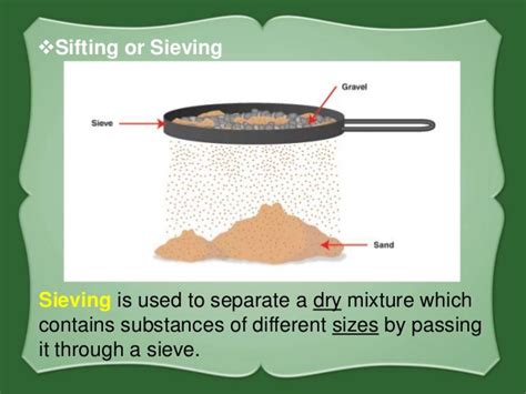 Sieving Separating Mixtures