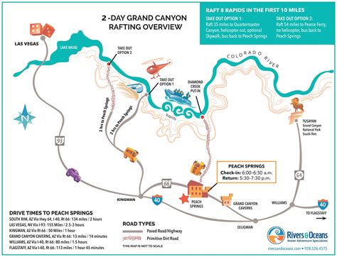 Two Day Grand Canyon Rafting & Camping Trip | Rivers & Oceans