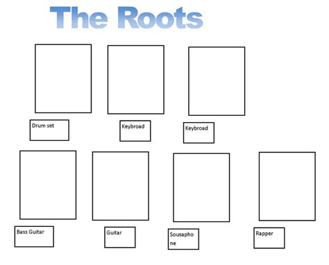 The Roots meme by scottyiam on DeviantArt