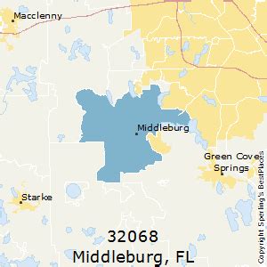 Middleburg (zip 32068), FL