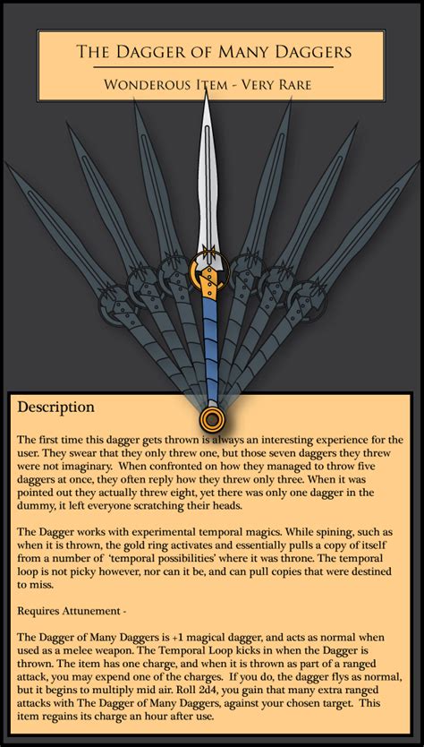 [ART] Blackwood's Boutique of Magic Items #1: The Dagger of Many Daggers : r/DnD