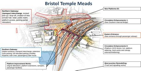 Possible locations for 'underground' station near Bristol Temple Meads ...