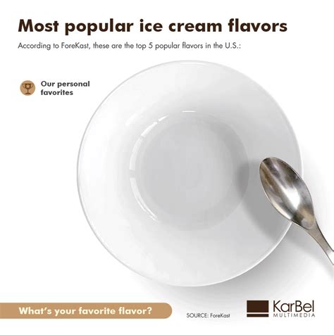 Most popular ice cream flavors | Ice cream flavors, Ice cream day, Flavors