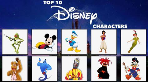 Top 10 Disney Characters by PlanktonRock900 on DeviantArt