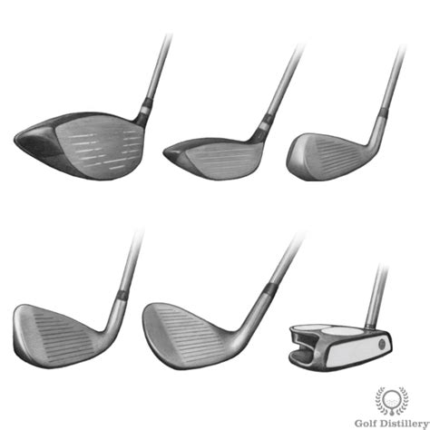 Golf Club Fitting Guide - Custom Fitting Tips - Free Online Golf Tips