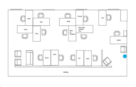 5 Highly Efficient Office Layouts