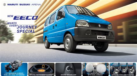 2023 Maruti Suzuki EECO Launched With More Of Everything