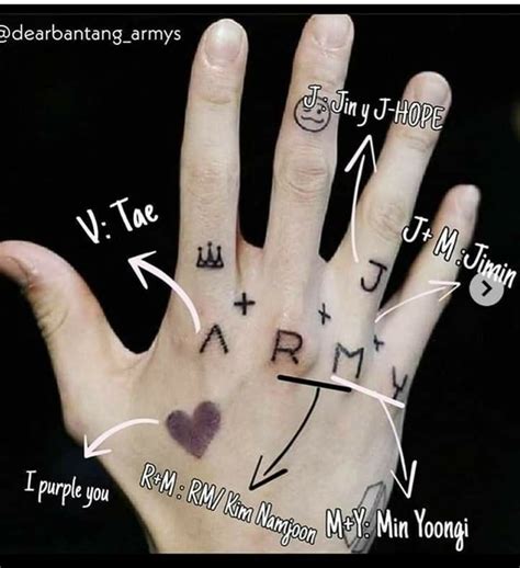 Bts jungkook hand tattoo | Хваран, Мини татуировки, Певцы