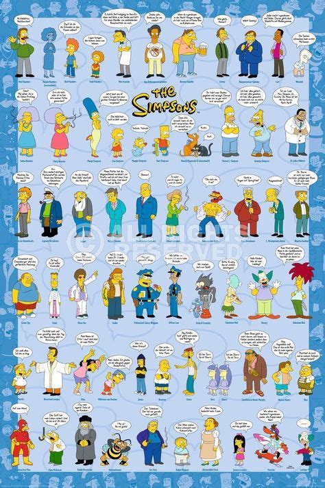 Simpsons+Characters+Names | TV - Simpsons | Simpsons characters, The simpsons, The simpsons names