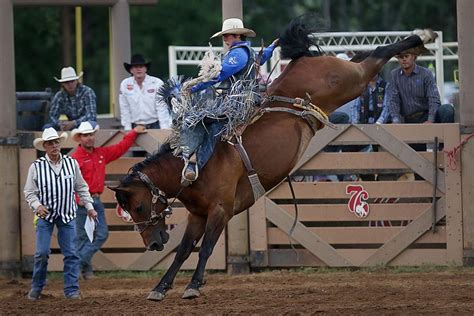 Stetson Wright takes early saddle bronc lead | News | rapidcityjournal.com