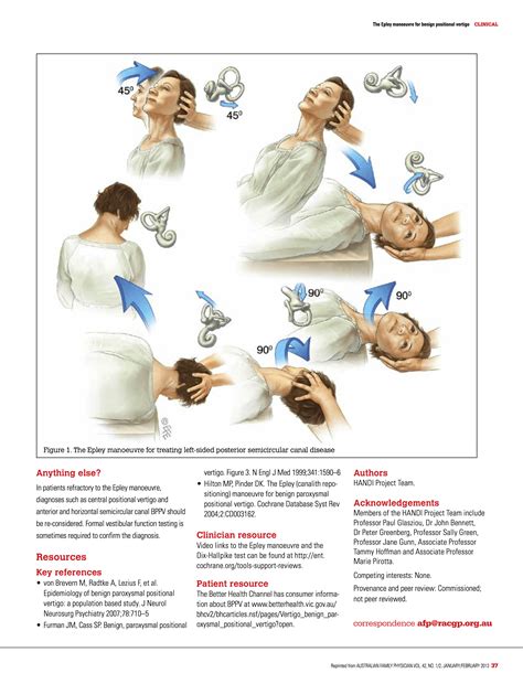 Bppv Epley Maneuver Patient Handout | Images and Photos finder