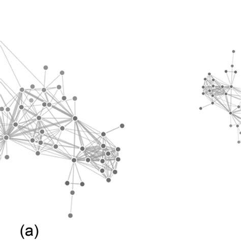 The workflow of graph drawing algorithms: (a) traditional graph drawing... | Download Scientific ...