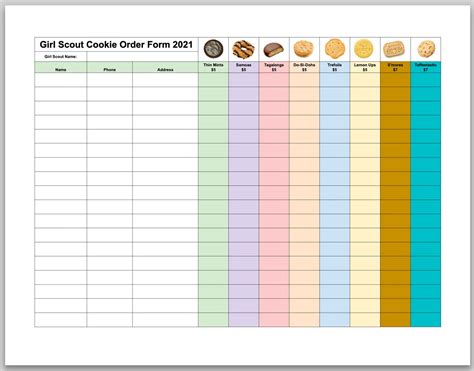 2021 Girl Scout Cookie Order Form for Little Brownie Bakers LBB - Etsy