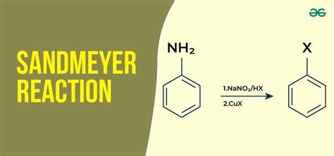 Sandmeyer Reaction: Mechanism, Example and Applications