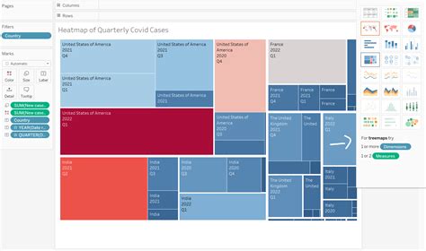 Easy Way To Make Heat Maps In Tableau - Buggy Programmer